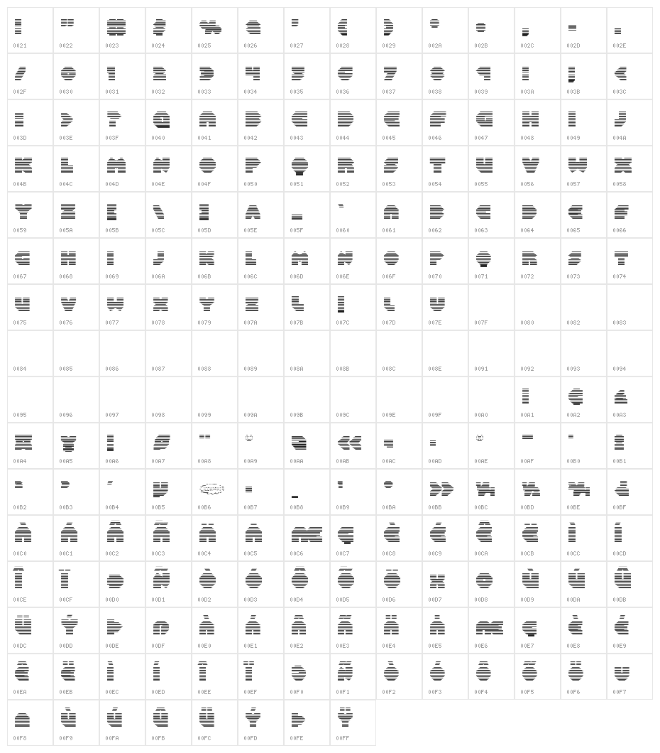 Bal-Astaral Gradient Character Map