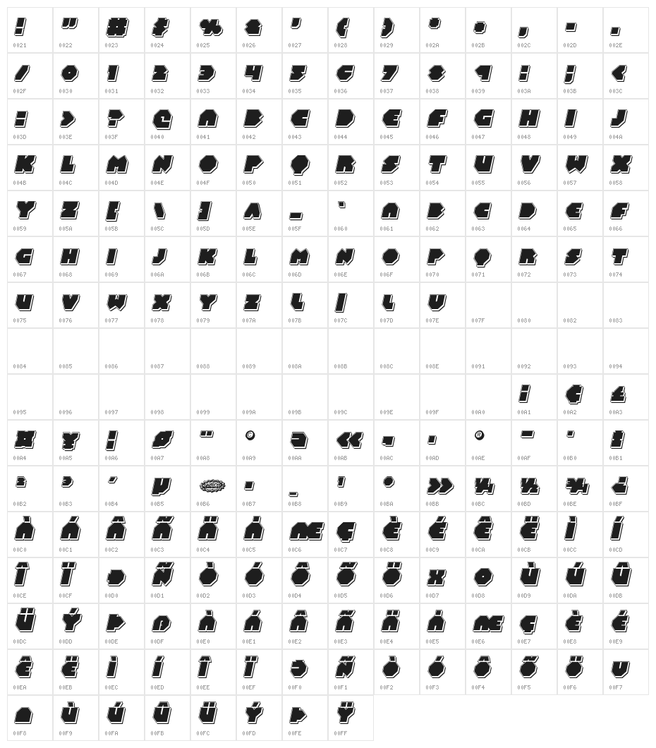 Bal-Astaral Punch Italic Character Map
