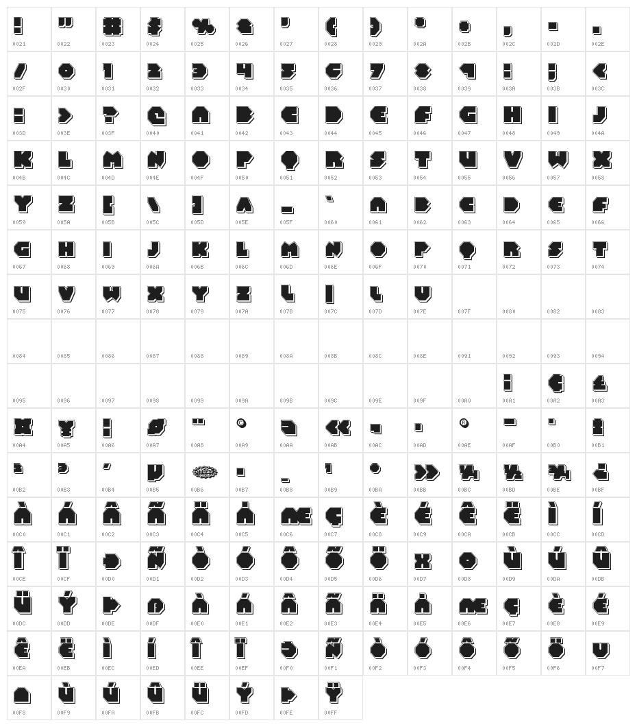 Bal-Astaral Punch Character Map