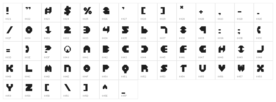 Bal-Astaral Character Map