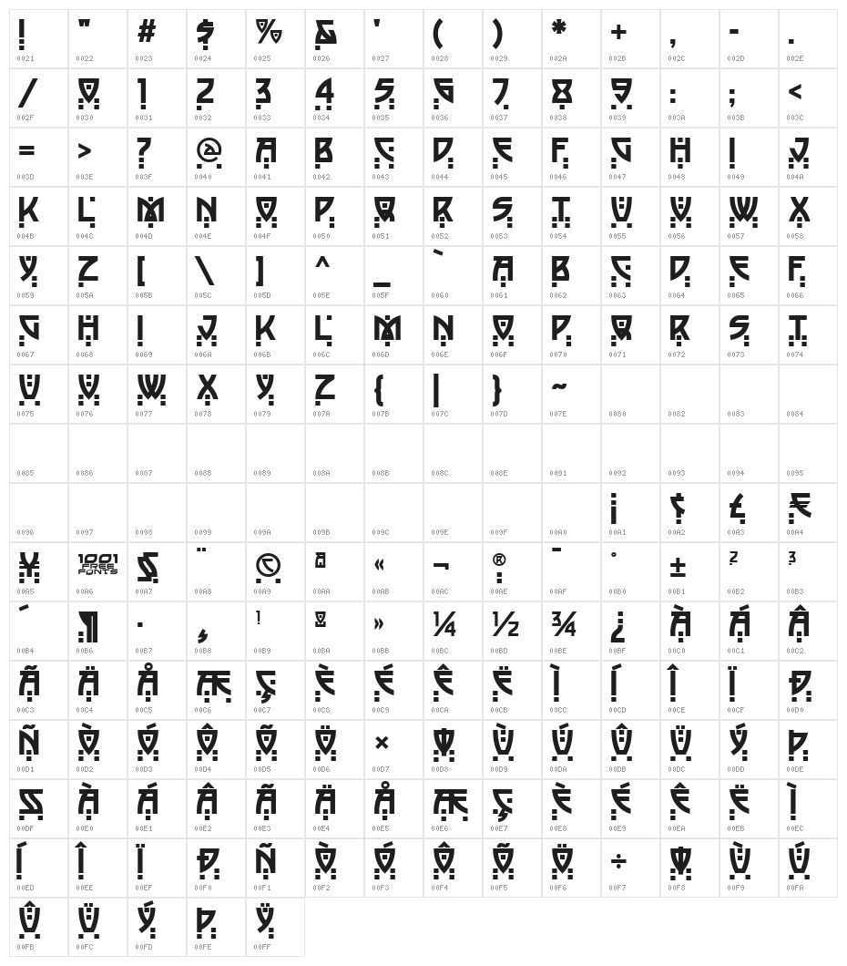 Bala Cynwyd NF Character Map
