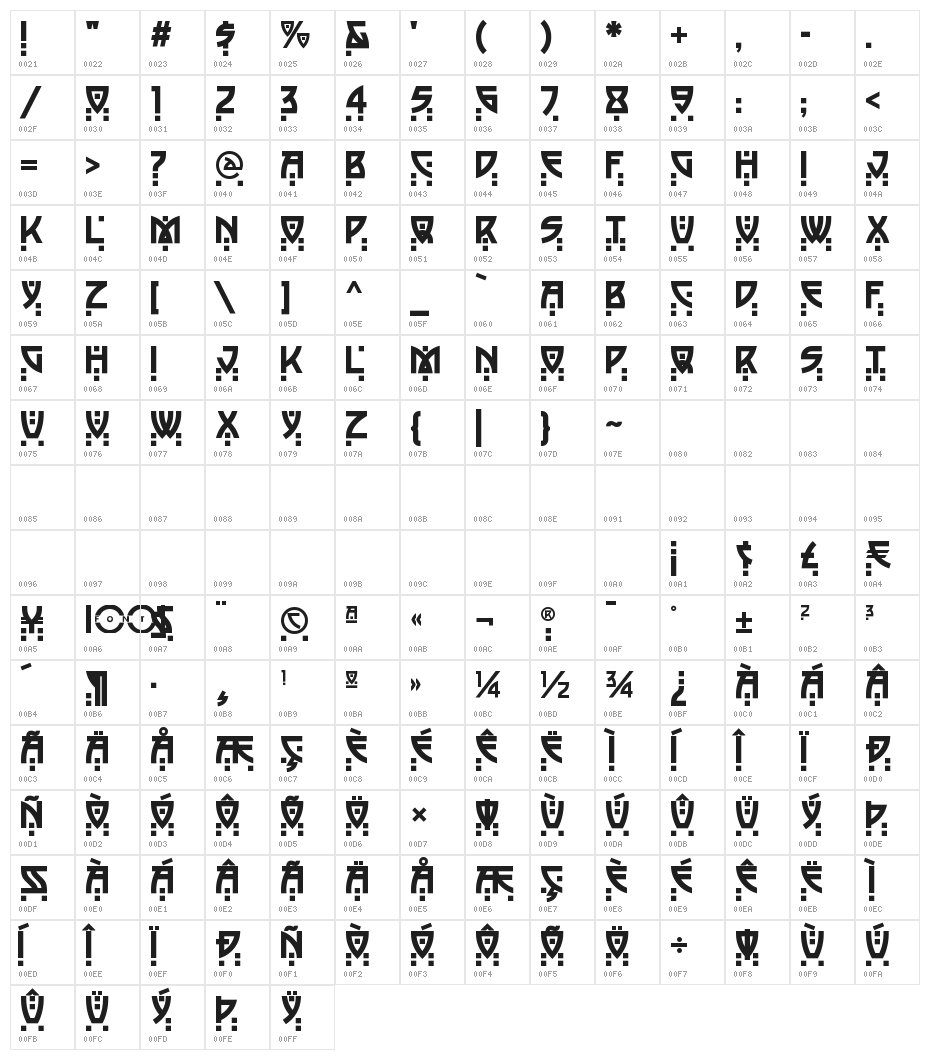 BalaCynwydNF Character Map