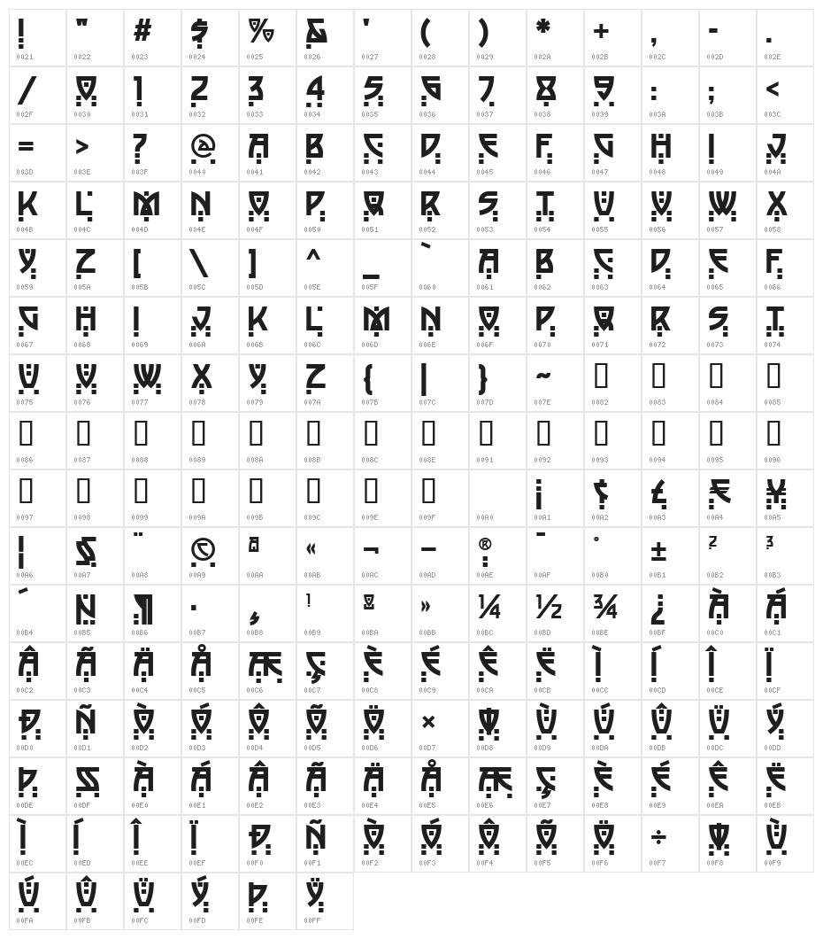 BalaCynwyd Character Map