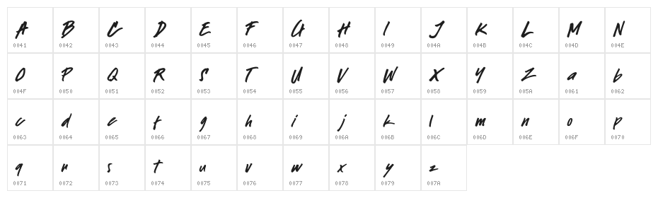 Balada Character Map