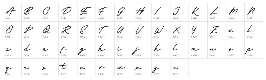 Baladewa FREE Character Map