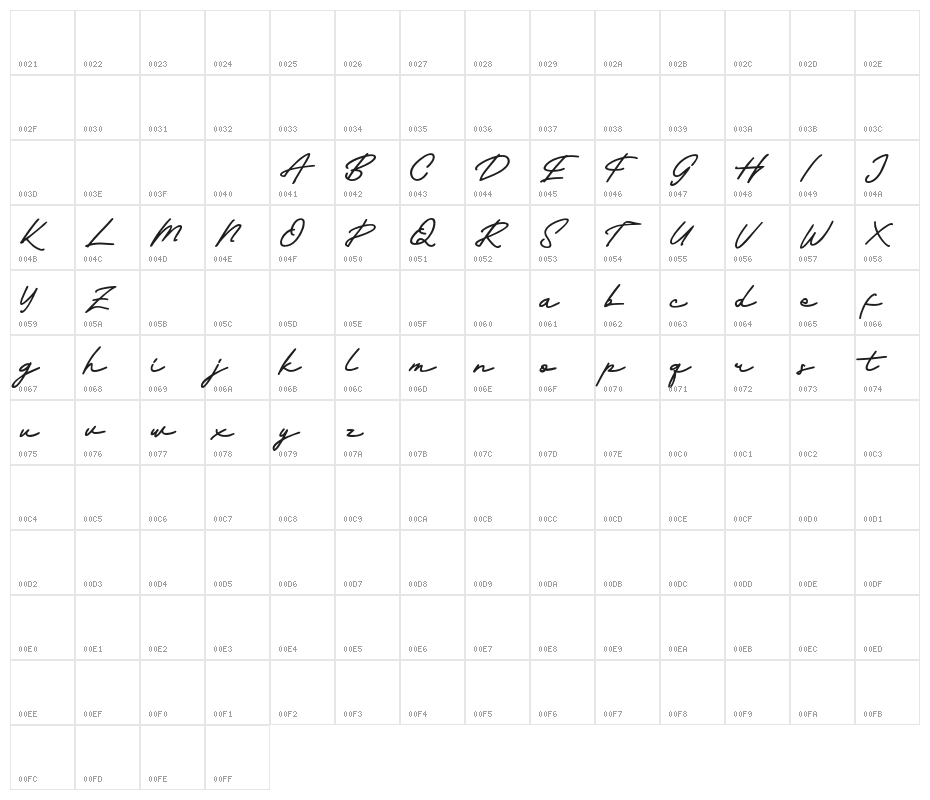 BaladewaFREE Character Map
