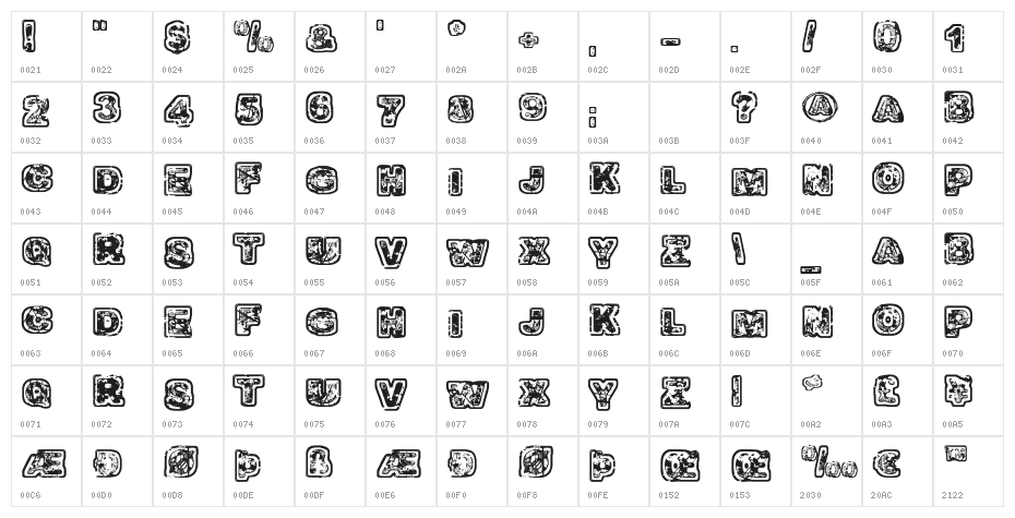 Balagan Character Map