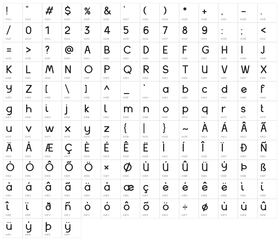 Balakhani-Regular Character Map