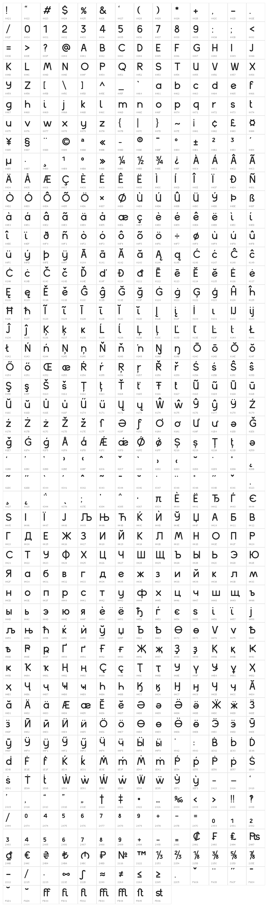 Balakhani-Regular Character Map