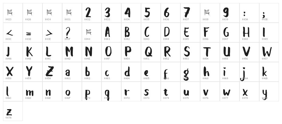Balalak Character Map