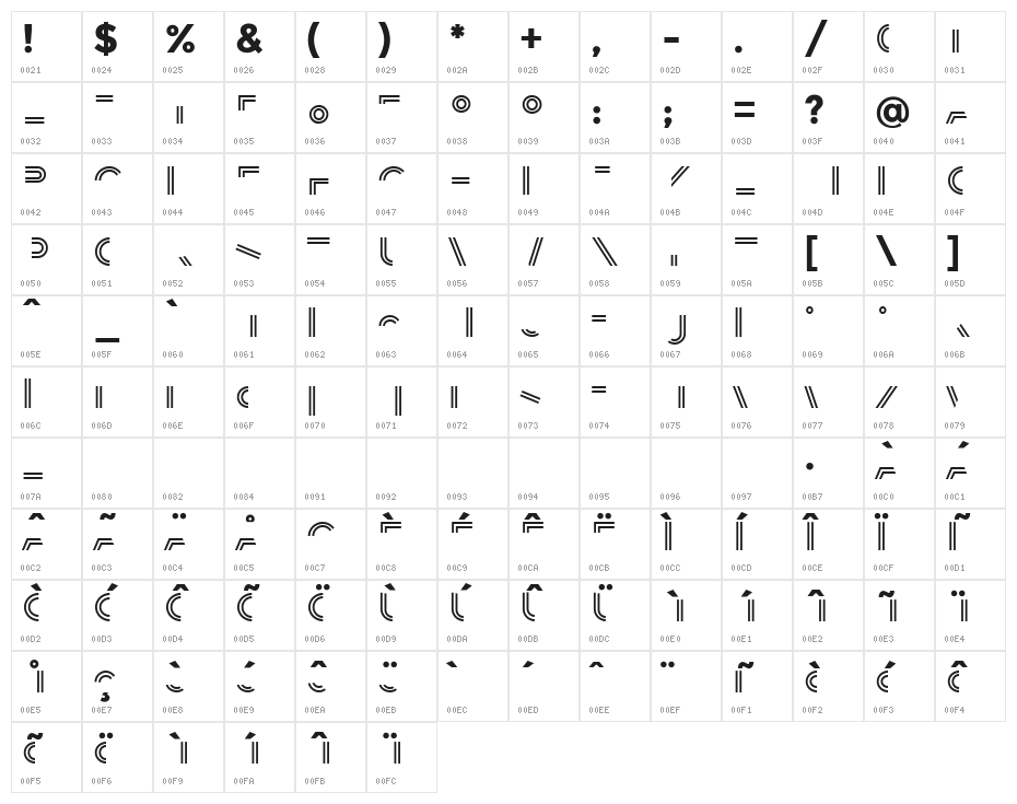 Balans-Line Character Map