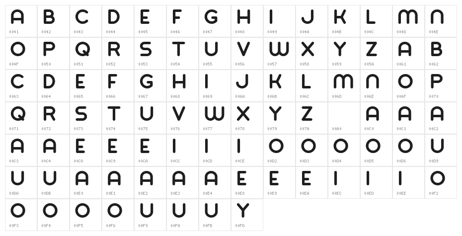 Balat Bold Character Map