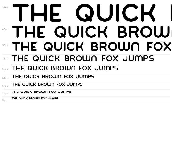 Balat Bold Waterfall