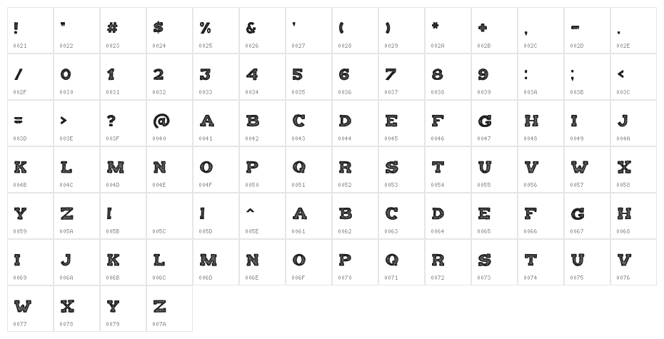 Balatype Grunge Character Map