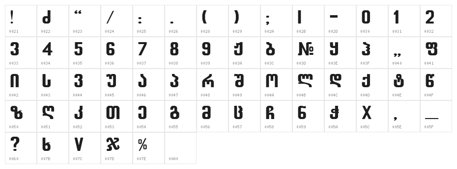 Balavery-ITV Character Map
