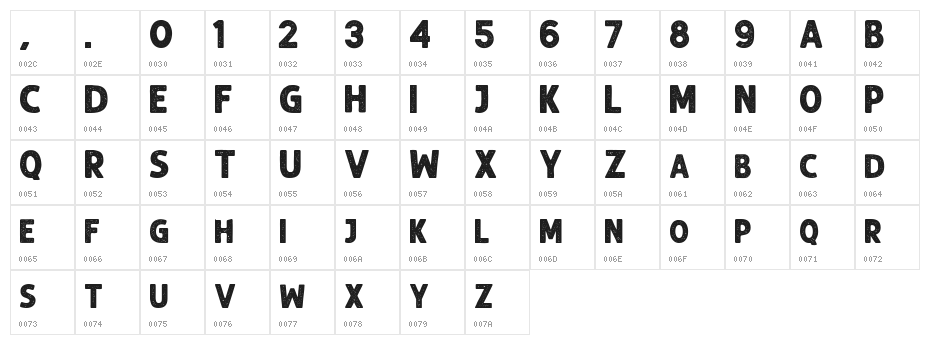 Balbeer Rustic Character Map