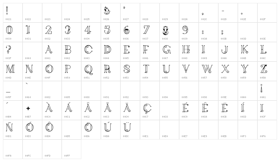 Balcon a lisbonne Character Map