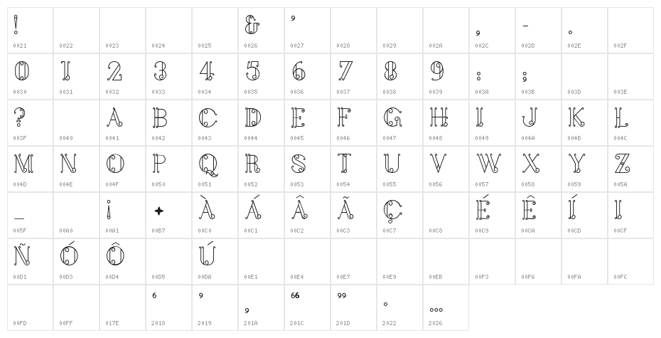 Balconalisbonne Character Map