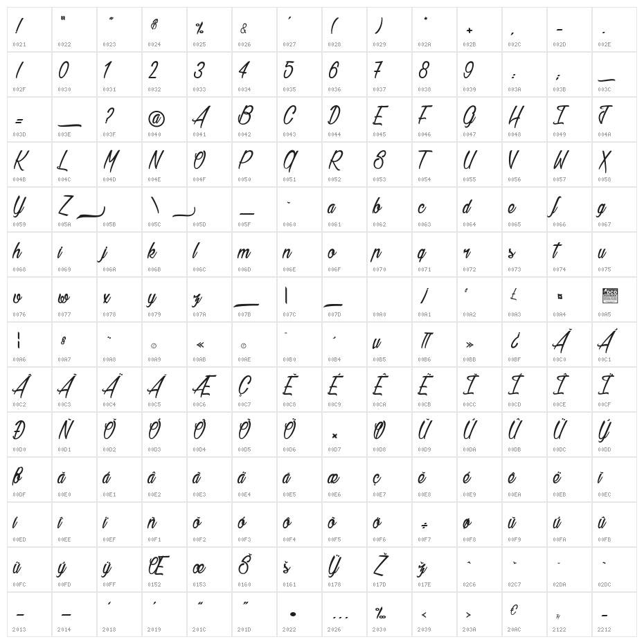 Baldaquin 2_PersonalUseOnly Character Map