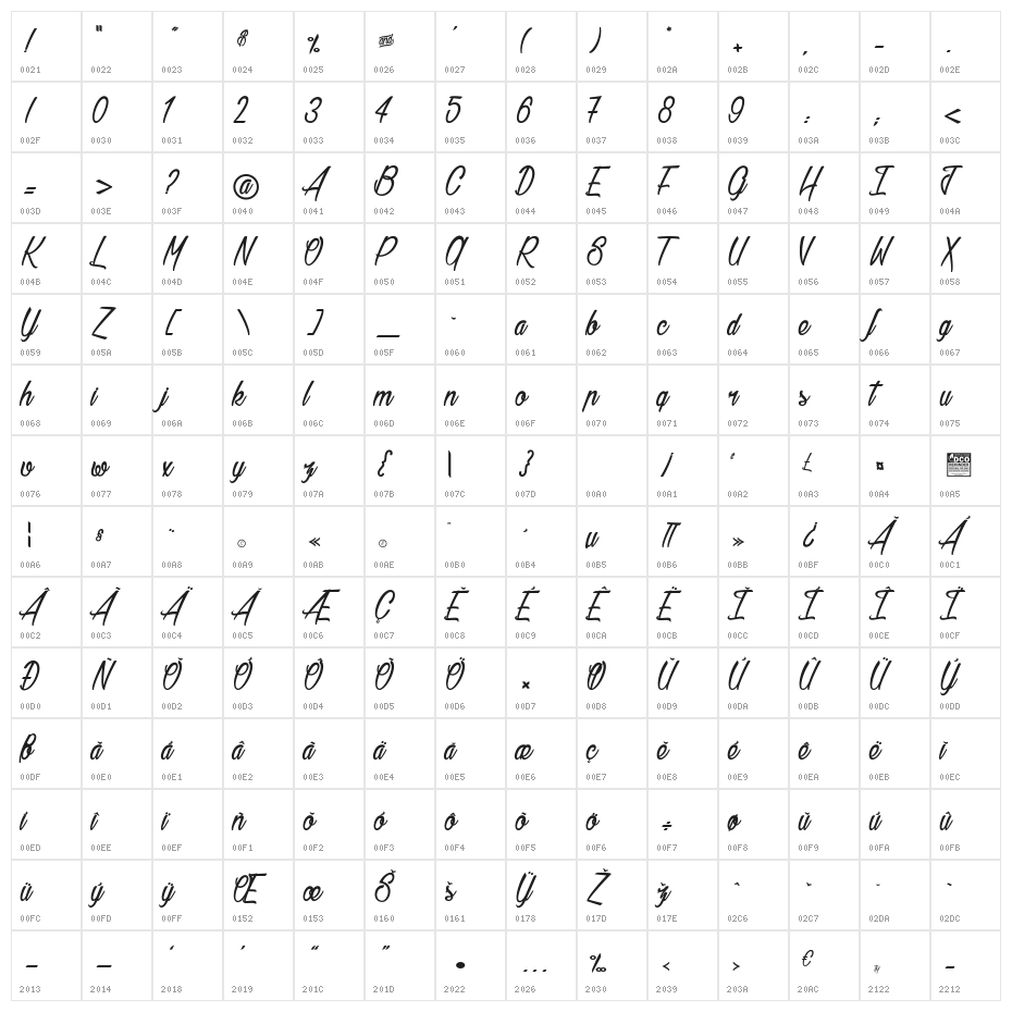 Baldaquin_PersonalUseOnly Character Map