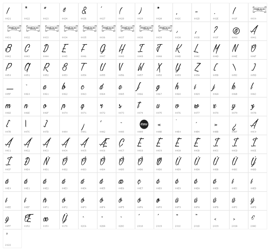 Baldaquin Character Map