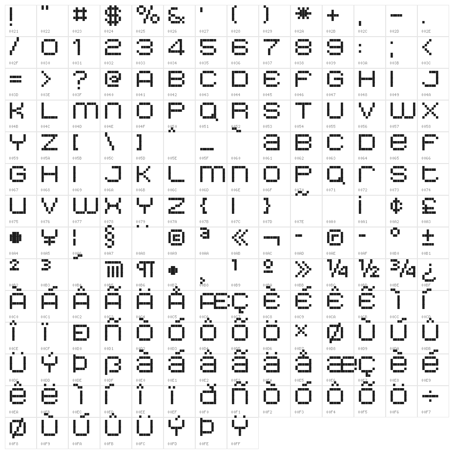 Balderas Px Character Map