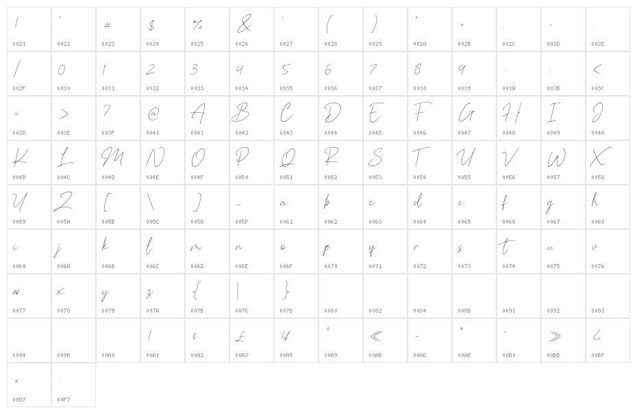 Baldive Character Map