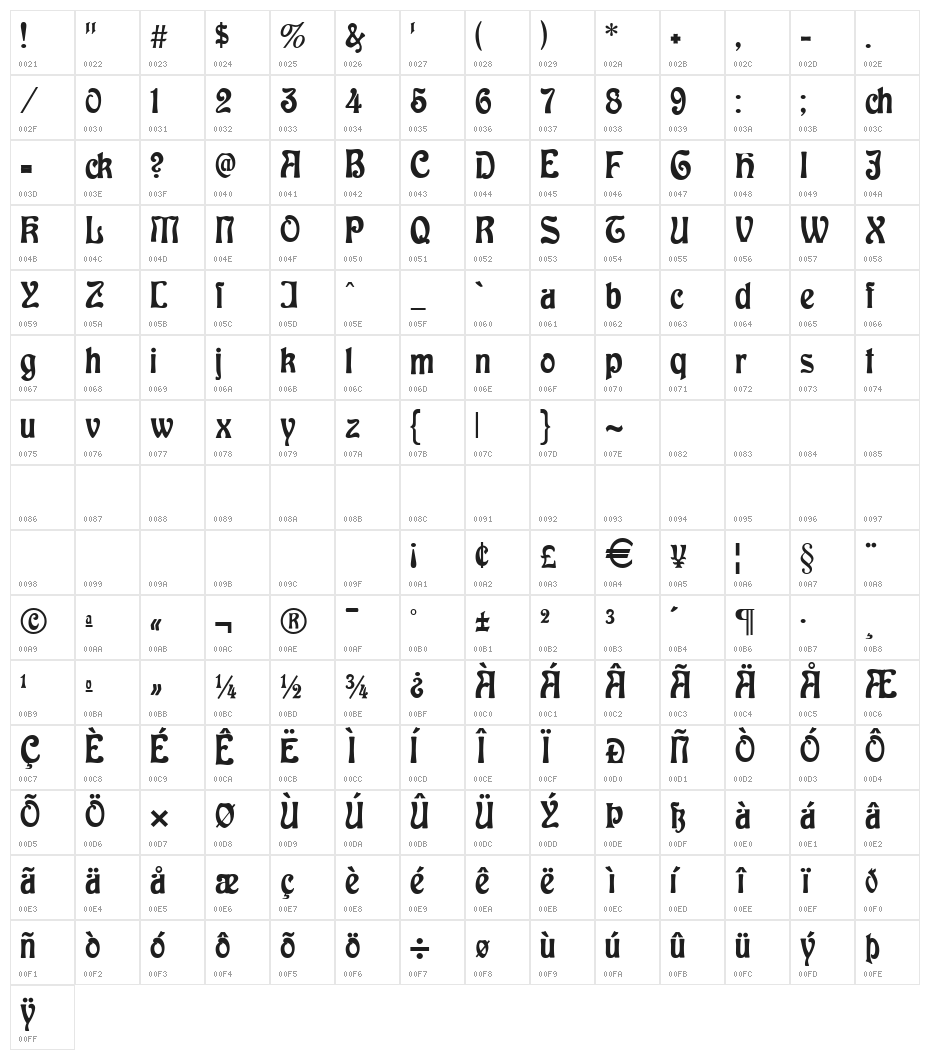 Baldur Regular Character Map