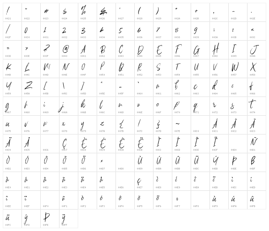 Balecimo Personal Use Regular Character Map