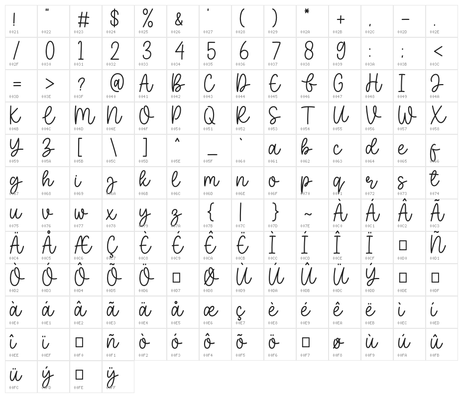 Baleno Handi Character Map