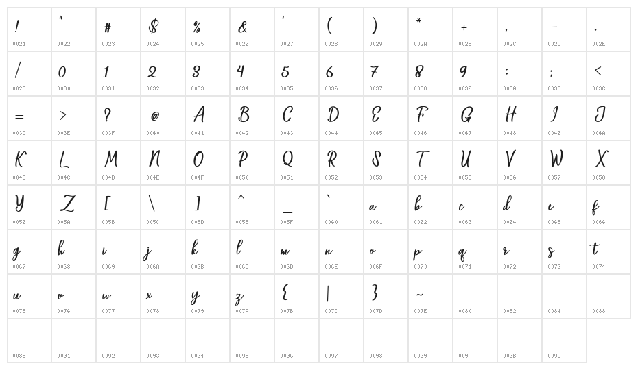 BaleriaScript Character Map