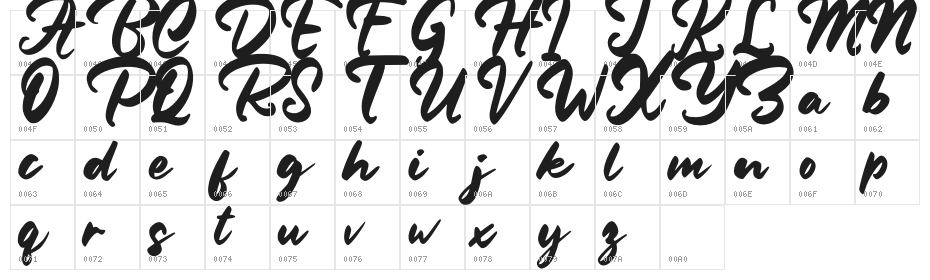 Baleria Character Map