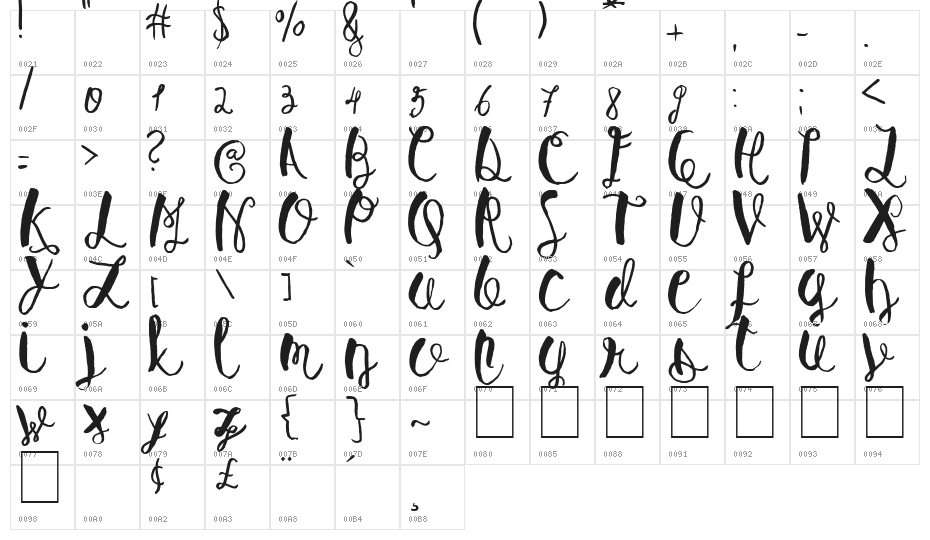 Baley Sun Character Map