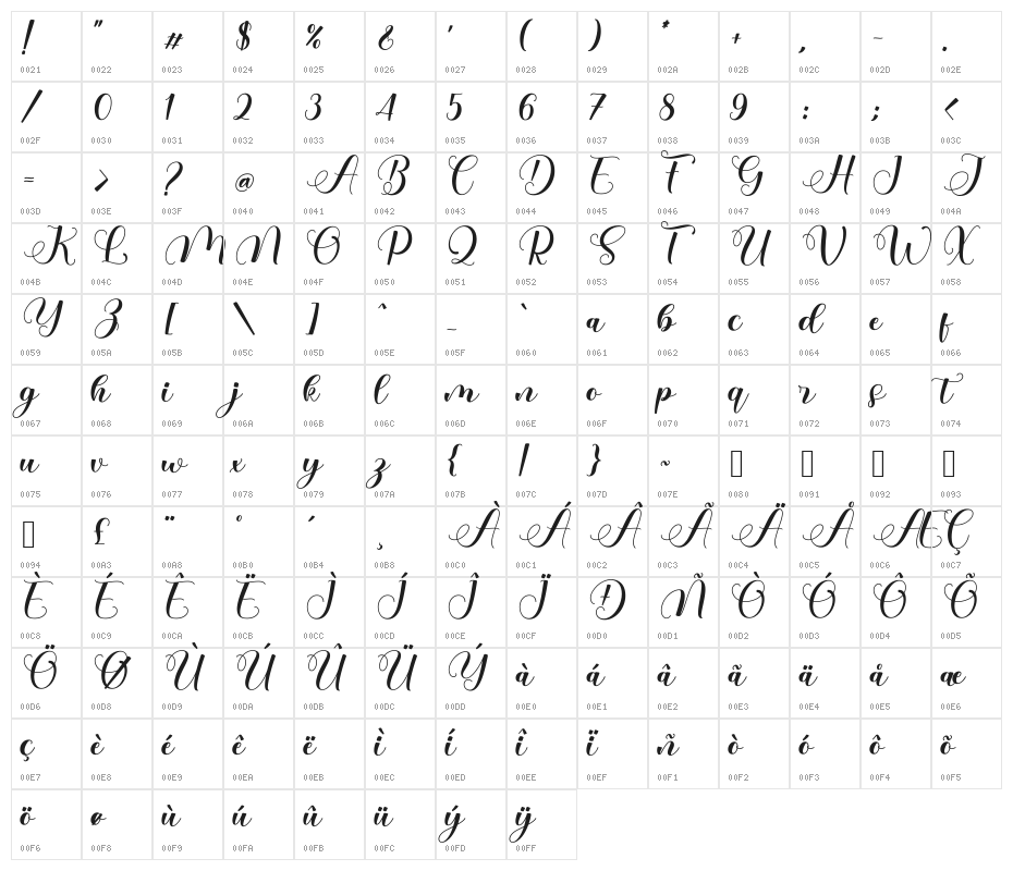 Baley_DEMO Character Map
