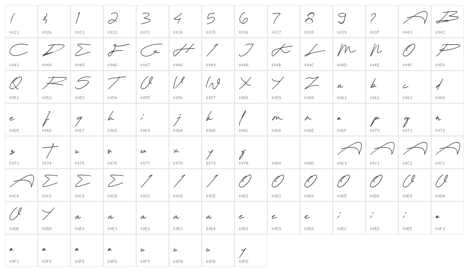 Balfontheim Regular Character Map