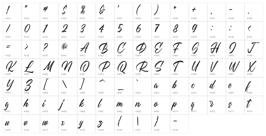 Balgeris Character Map