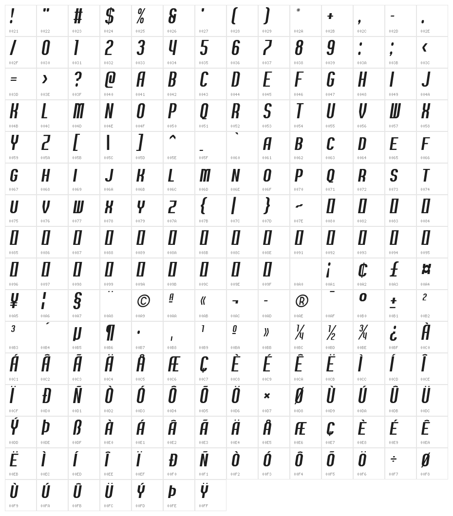 Balhattan Italic Character Map