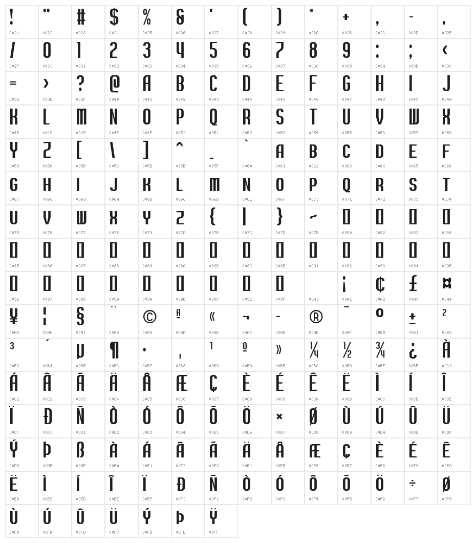 Balhattan Character Map