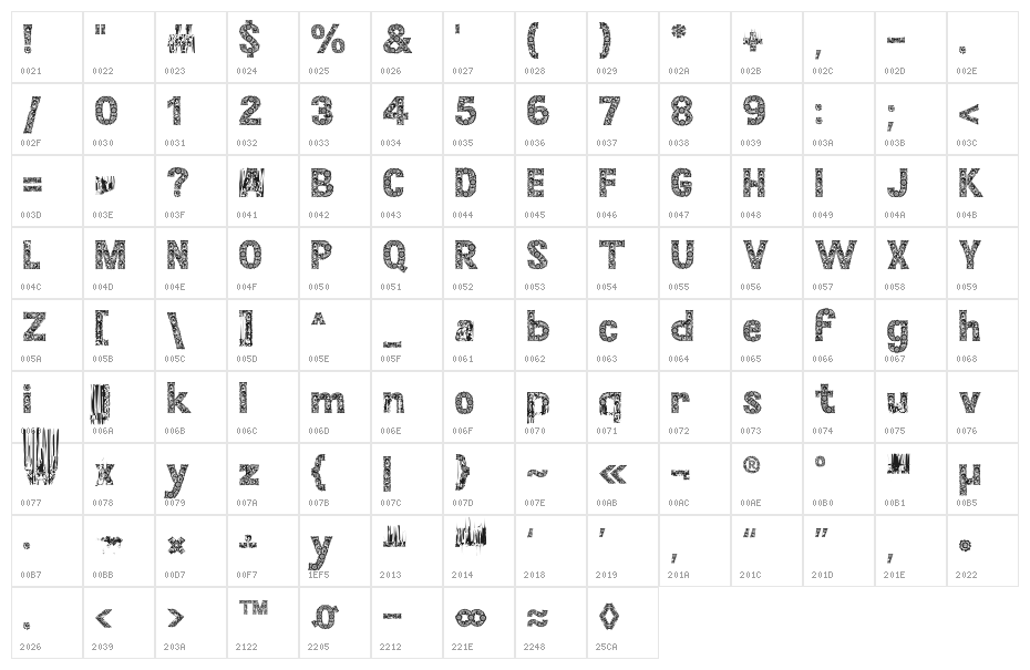 Balian personal use Regular Character Map