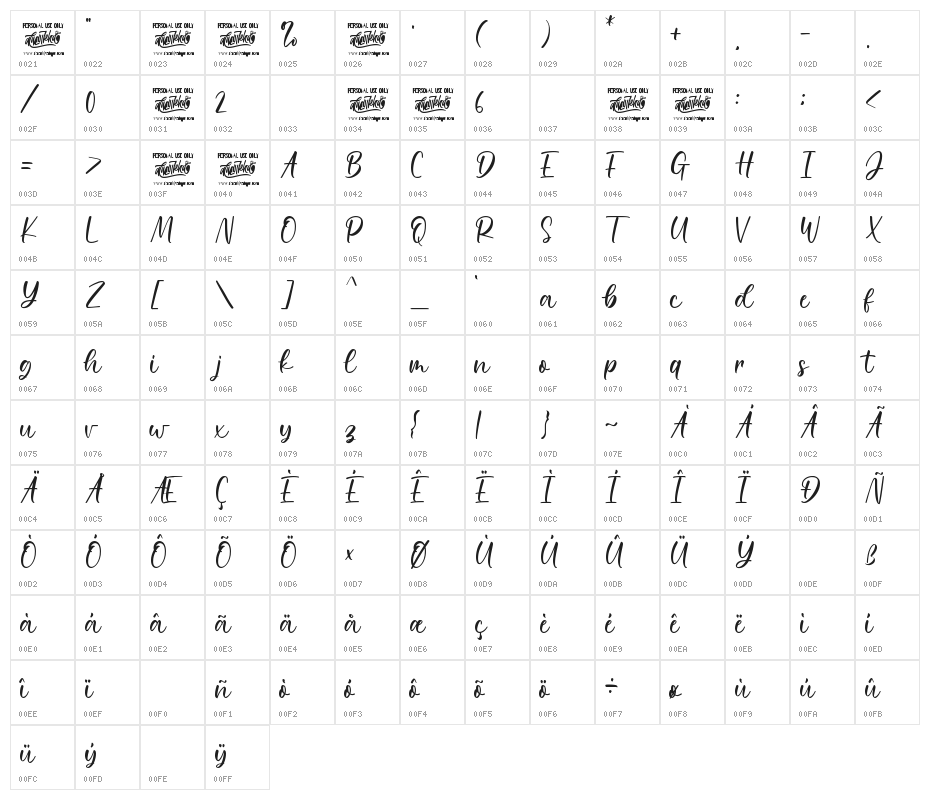 Balietta Character Map