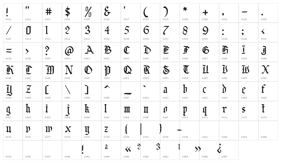 Baliga Blackletter Character Map