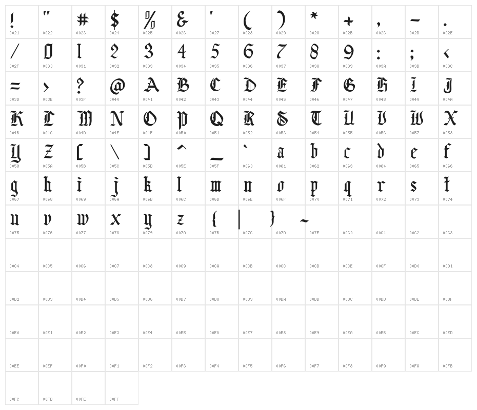 BaligaBlackletter Character Map