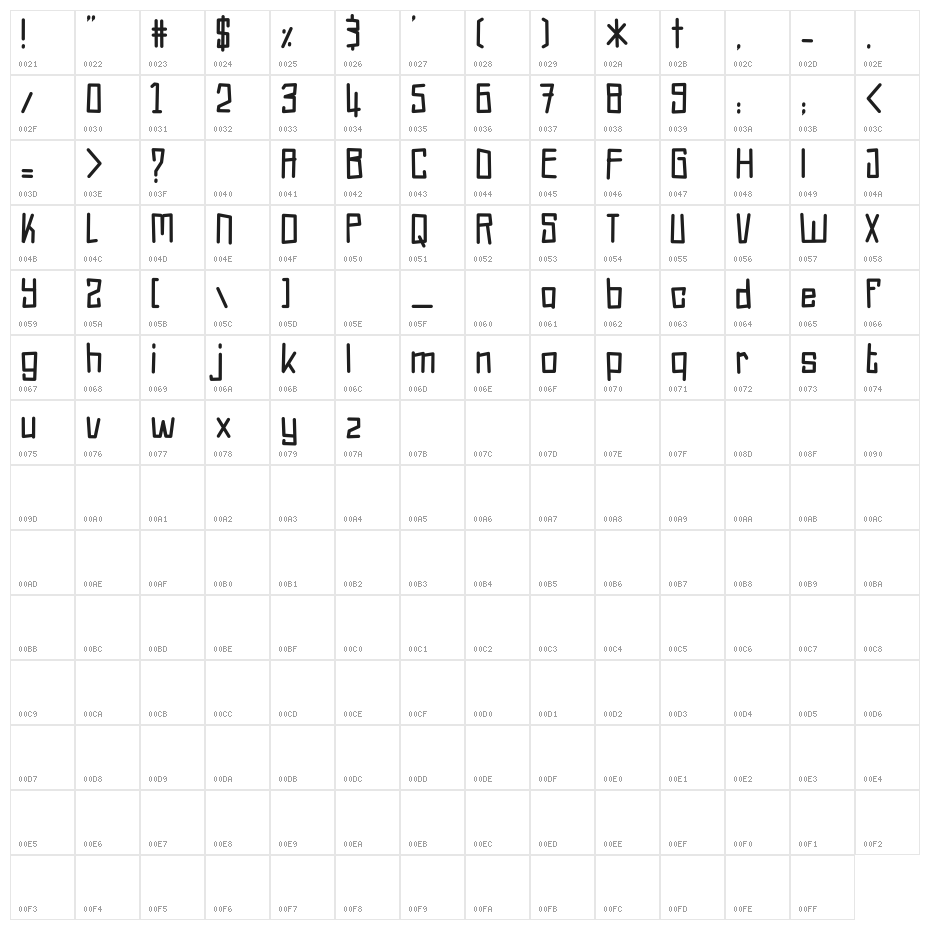 Balik Kampung Character Map