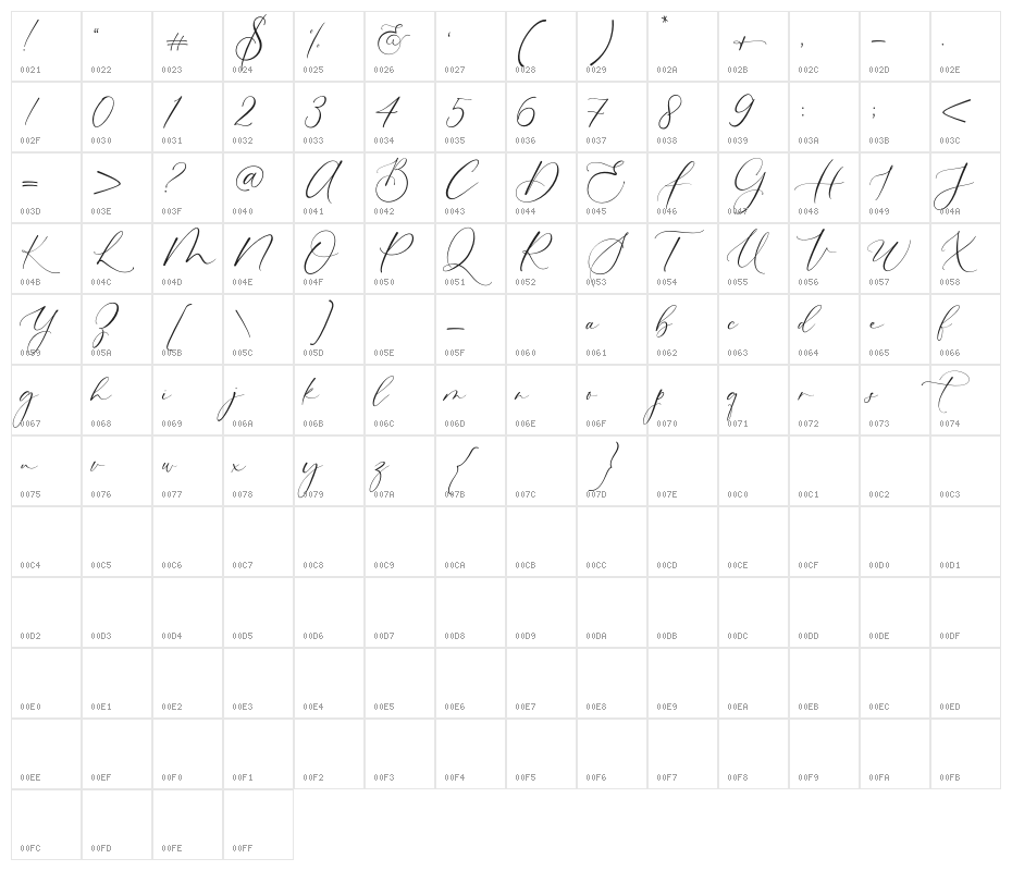 Baliland Character Map