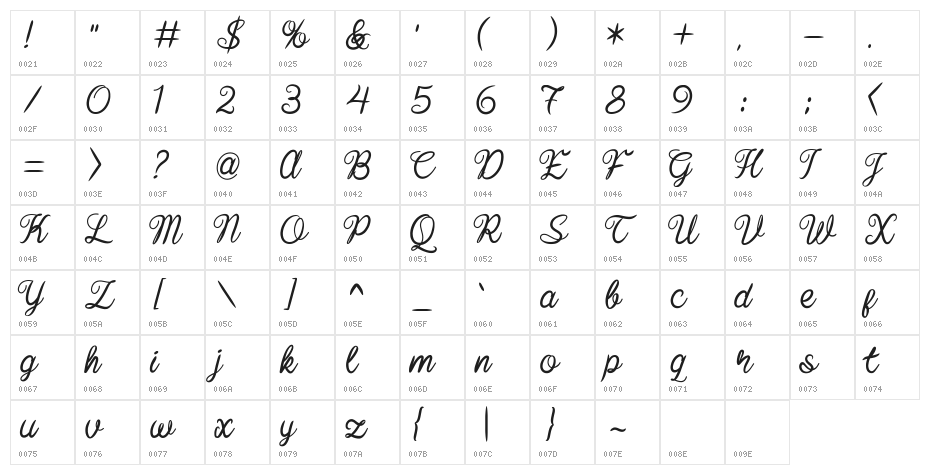 Baline Script Character Map
