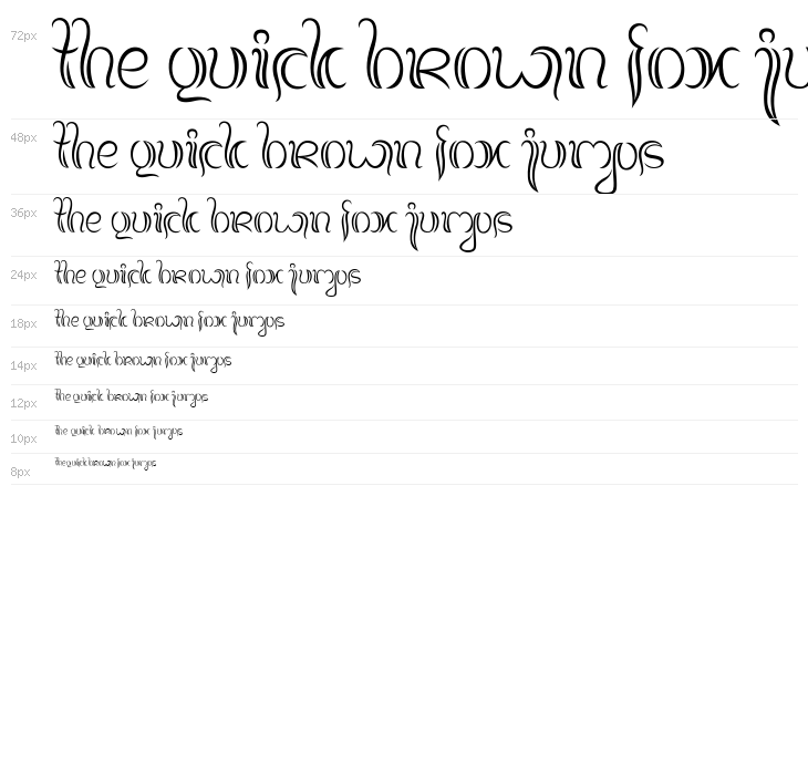 Balinese Family Normal Waterfall