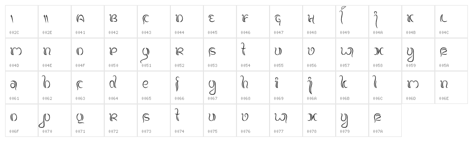 BalineseFamily Character Map