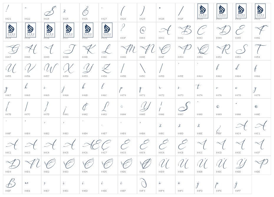 Balinesty Character Map