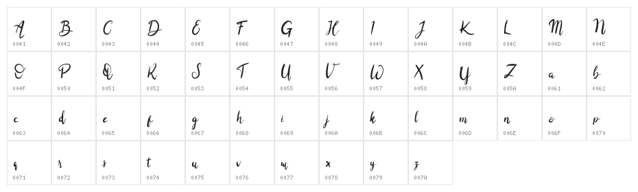 Balingkang Character Map