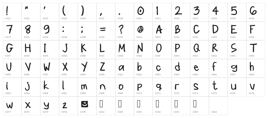 Balinook_xx Regular Character Map